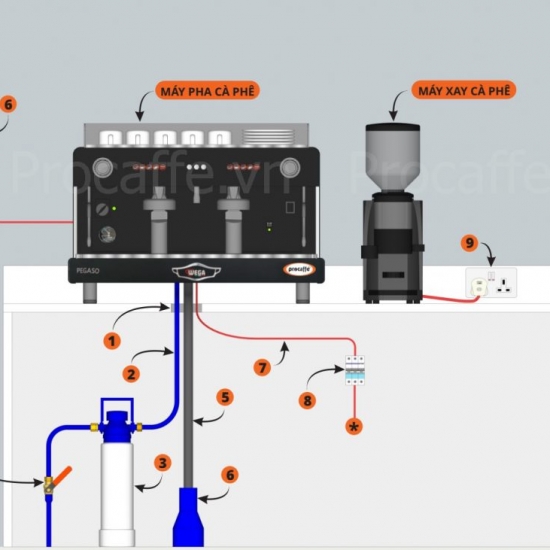 Dự Án 1 - Lắp Máy Cafe quán LEE SUN - CAM